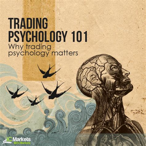 Market order, Trading Psychology, Portfolio Diversification

