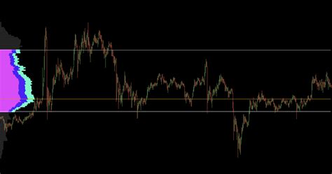 Ethereum: Binance get aggregated order book for larger tick size
