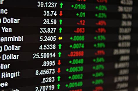 Understanding Exchange Rate Risk