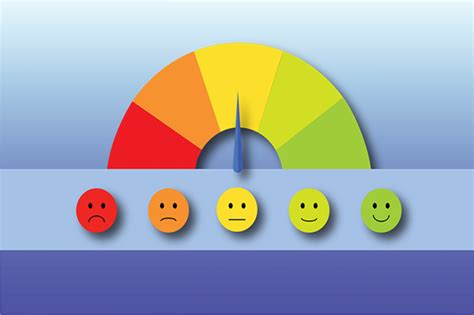 Market Sentiment and Its