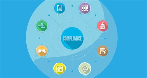 Understanding the Compliance Landscape for Crypto Withdrawals
