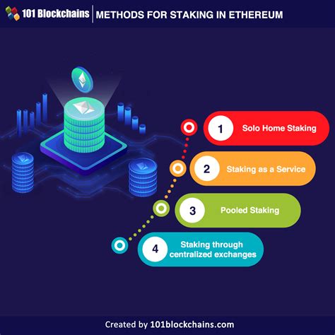 Ethereum: How to check if transaction is in mempool using Infura apis
