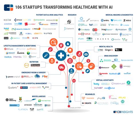 How AI Can Help Mitigate Risks in Tokenized Real Estate
