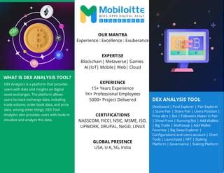 Mempool, Staking, Order Book
