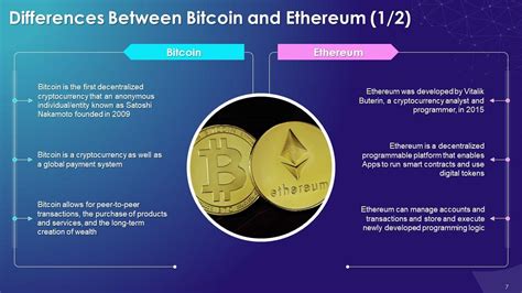 Ethereum: What is a private key and a public key?

