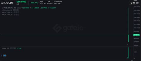 Ethereum: What happens once mining speed gets close to zero?
