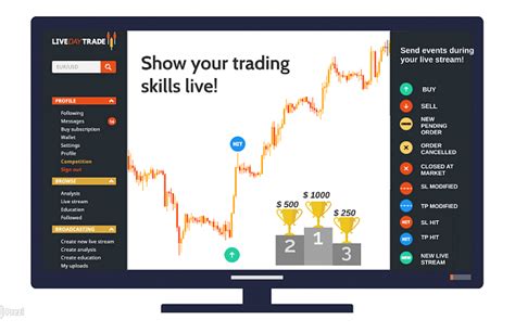 Participating in Trading Competitions: